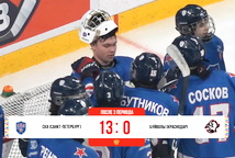 Результат матча 1 мая 2004 г.