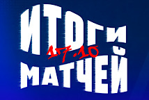 Результаты матчей 17 октября 2026 г.